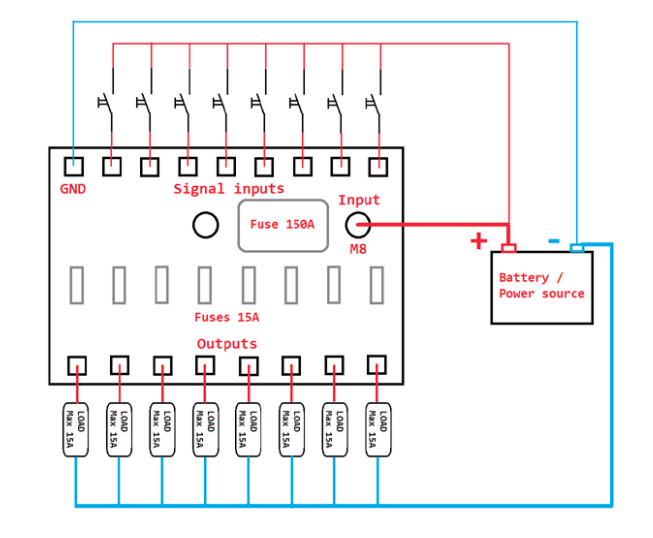 DCB switchbox wiring diagram